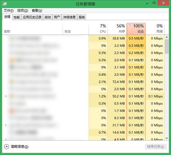 Win10/Win8.1磁盘占用100%的解决方法