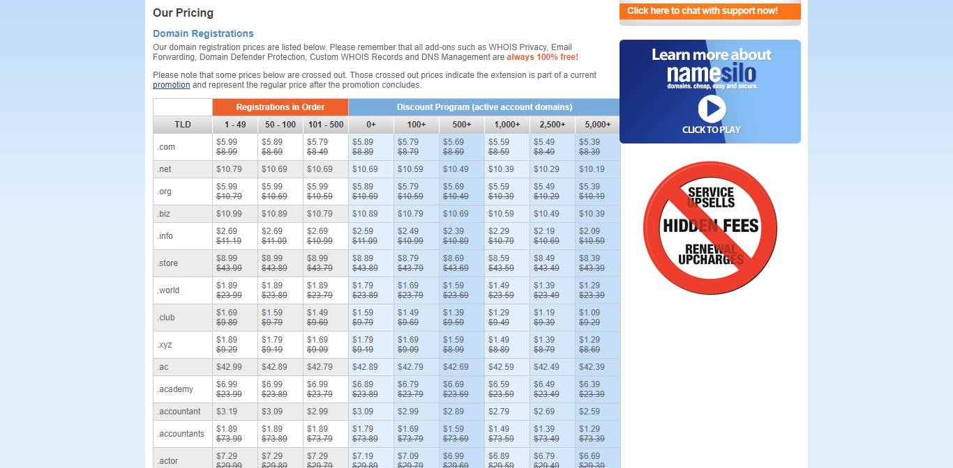 FireShot Capture 7 - Cheap Domain Registration - Cheapest D_ - https___www.namesilo.com_register.php.png